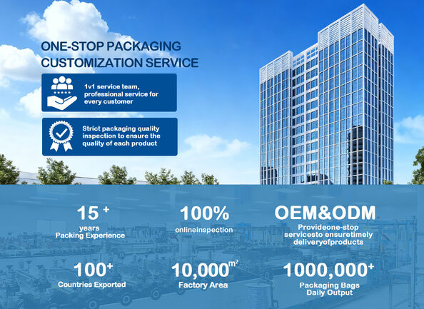 الصين Rainbow packaging co,ltd ملف الشركة