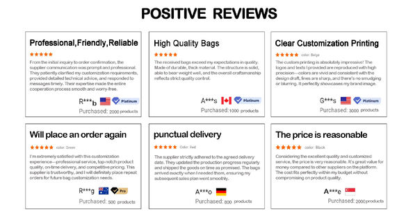 الصين Rainbow packaging co,ltd ملف الشركة